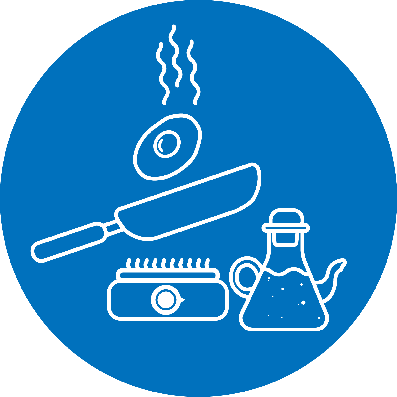 Alimentación y Restauración